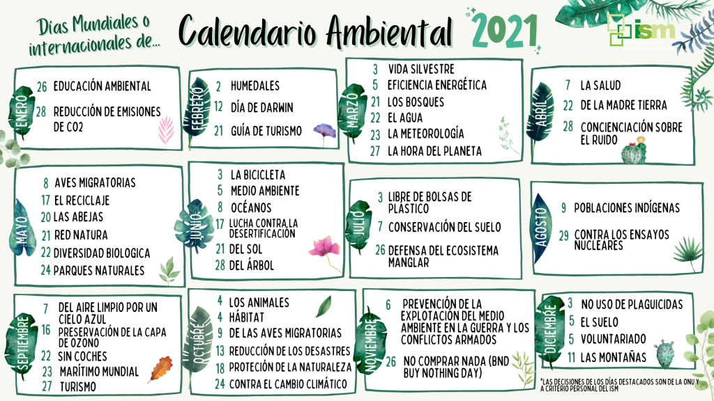 Las fechas más importantes para el Medio Ambiente de 2021 📆