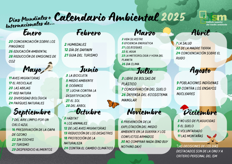 calendario medio ambiente 2025